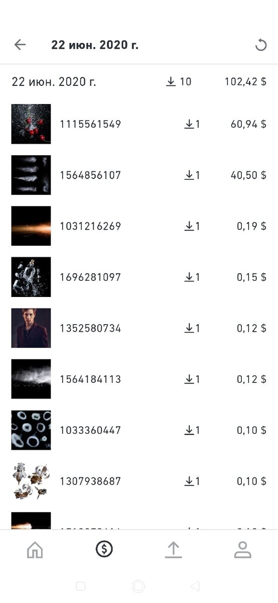 Конечно, такие дни бывают не часто, это мой личный рекорд, за один день больше 100 долларов.