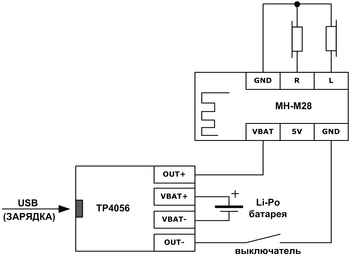 MB Pro 2 UC ML