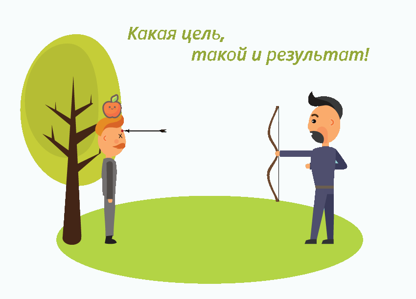 Цель рисунка это