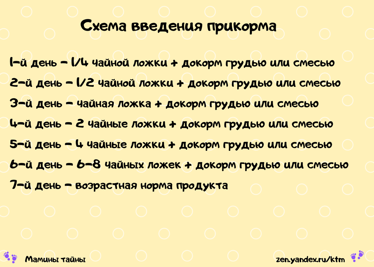 Питание годовалого ребенка комаровский: 👶 популярные вопросы и ответы на них