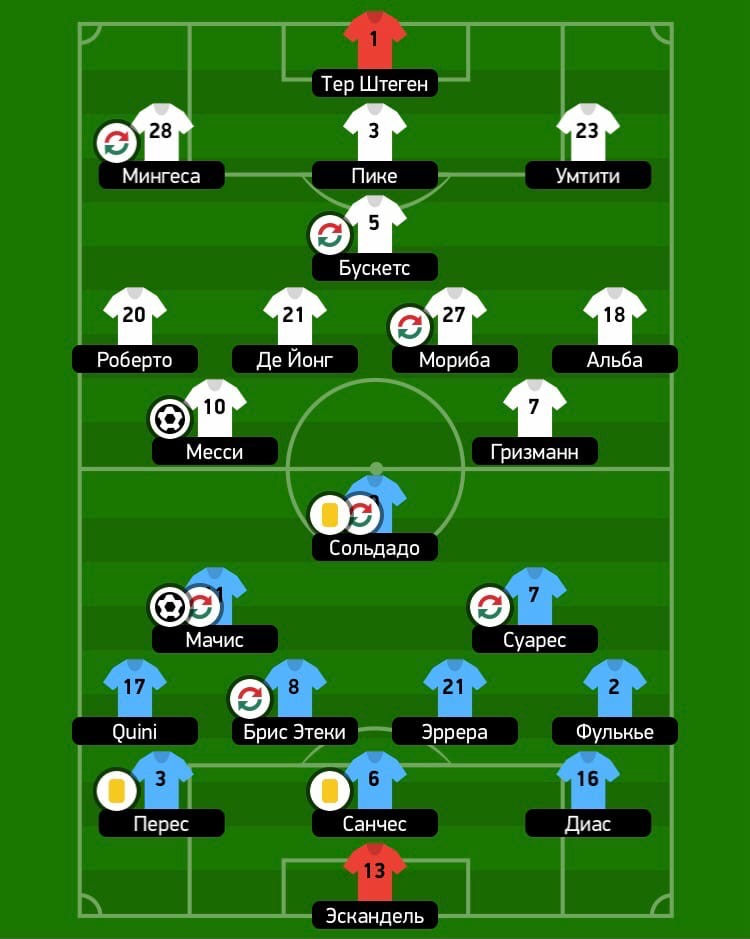 Составы команд на матч 33 тура Ла Лиги