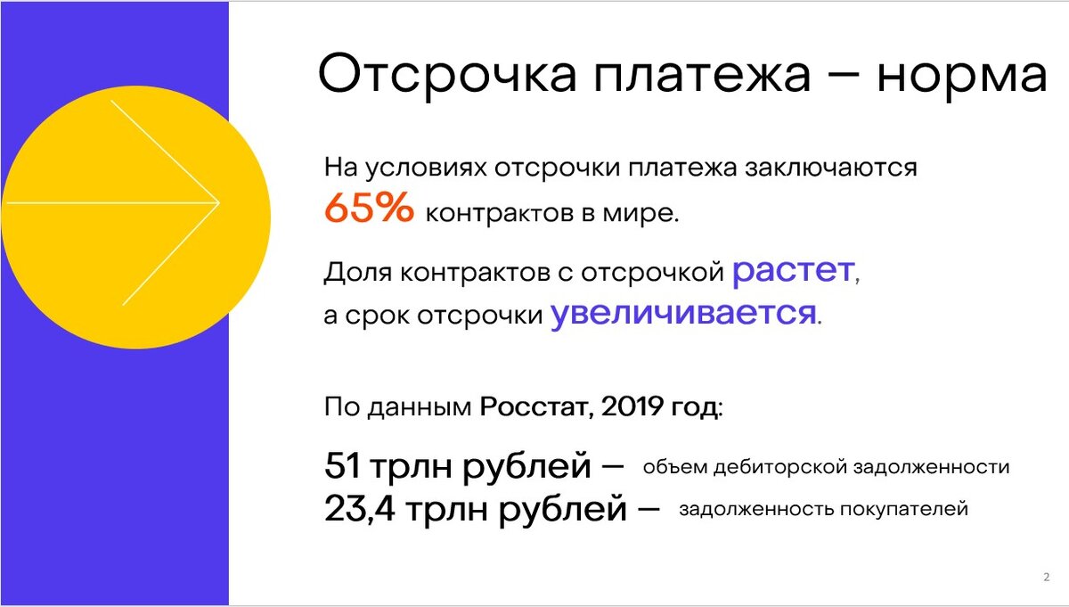 Слайд из презентации В. Вернова.