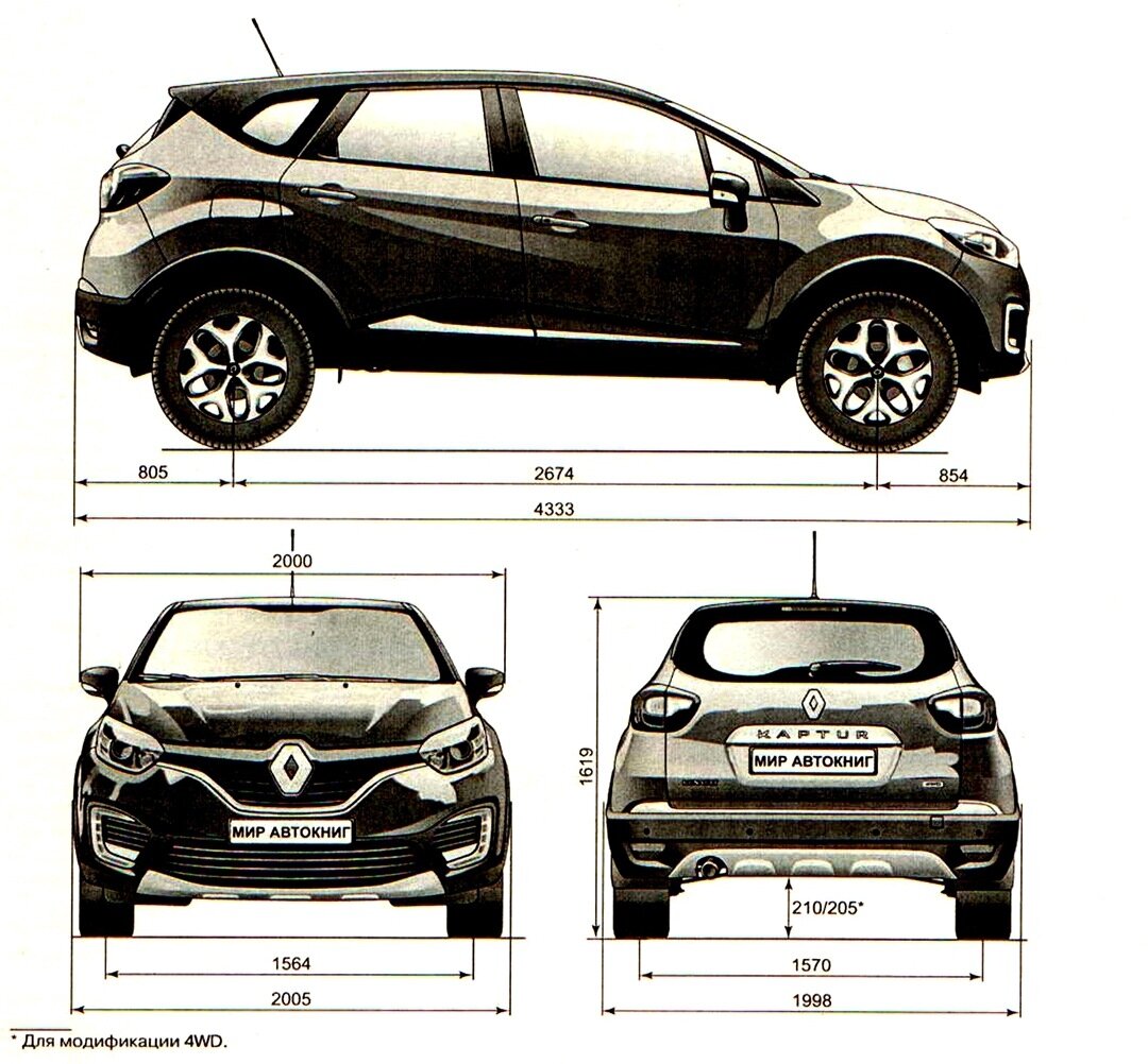 Габаритные размеры