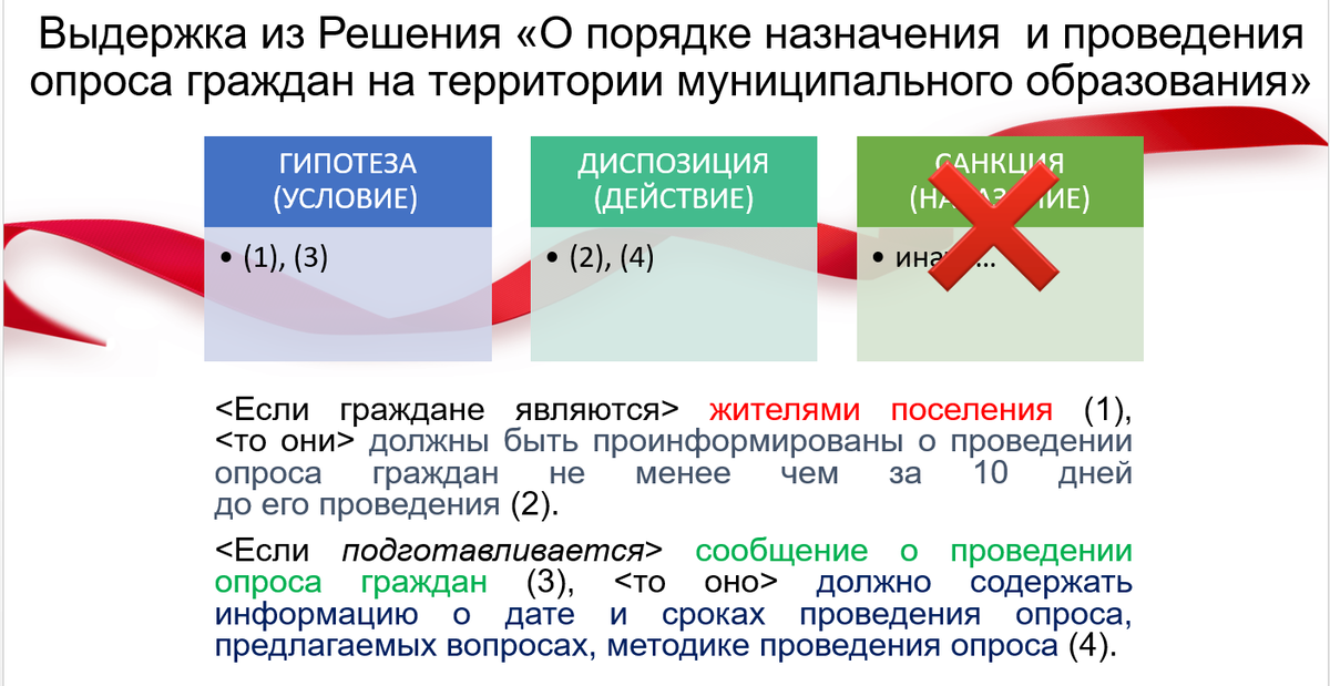 отличие закона от закономерности. закон и закономерность. доклад на тему зачем нужны законы. как хорошо понимать закон. почему важно соблюдать законы.