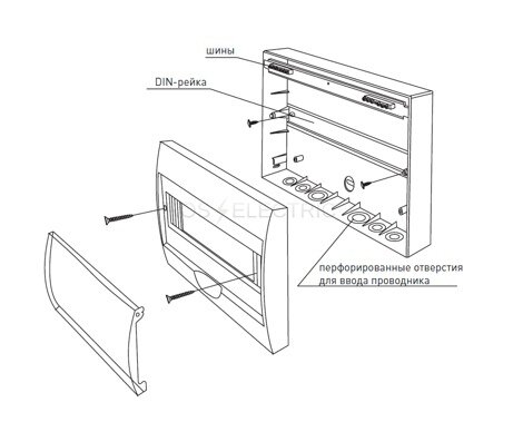 Щит серии РЩН-П производства EKF