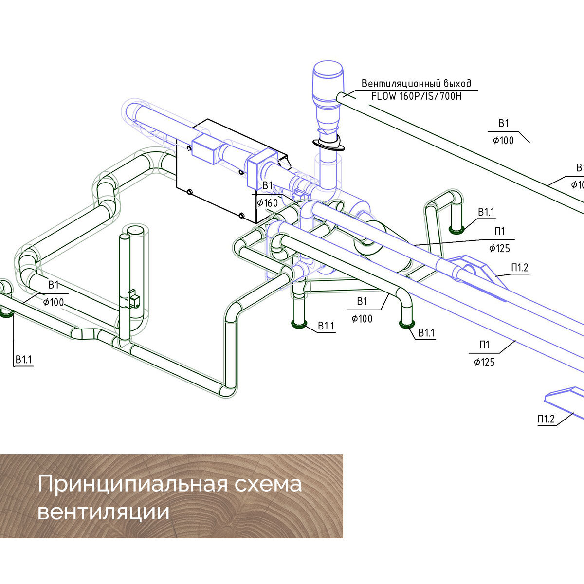 Что такое комплексное строительство домов и как оно экономит время и деньги заказчика