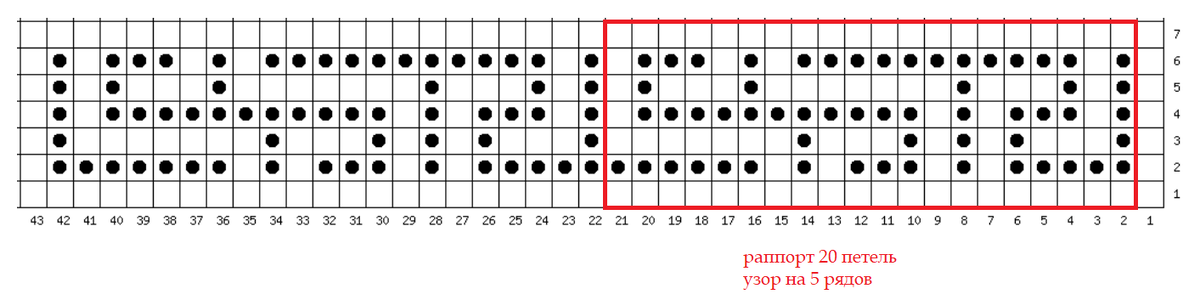 схема на 5 рядов