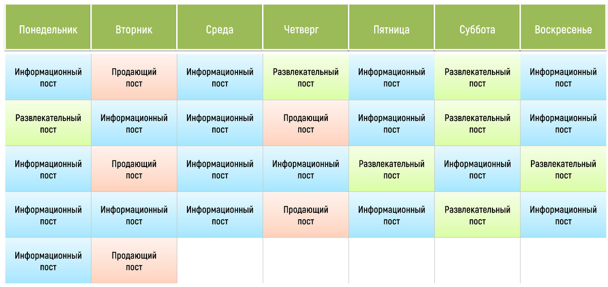 Шаблон контент-плана на месяц: осталось только темы прописать