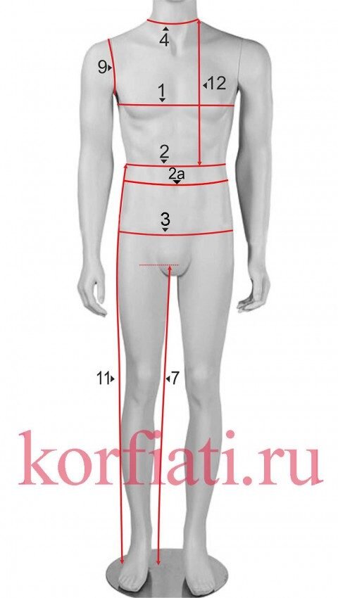 13 фактов о нижнем белье, о которых вы, скорее всего, никогда не слышали