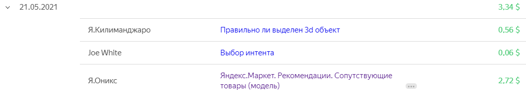-2-2