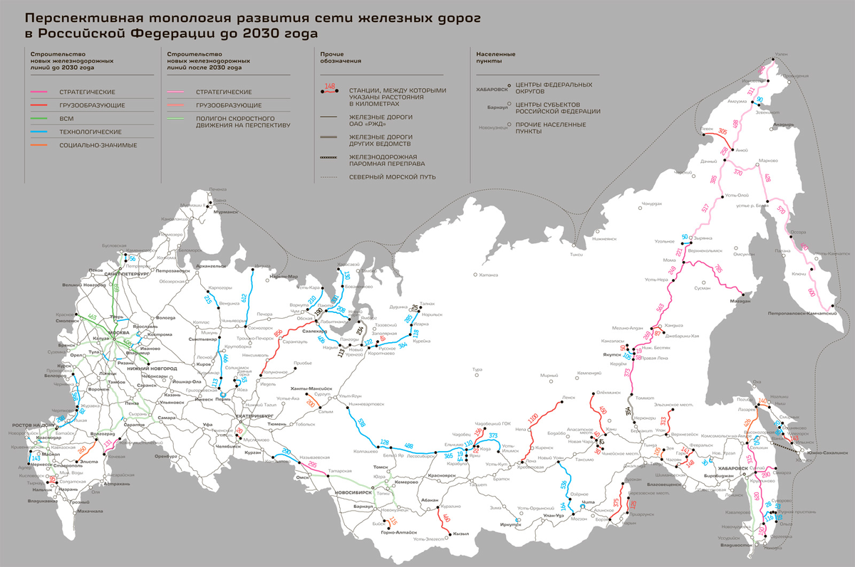 Карта железных дорог россии с названиями городов