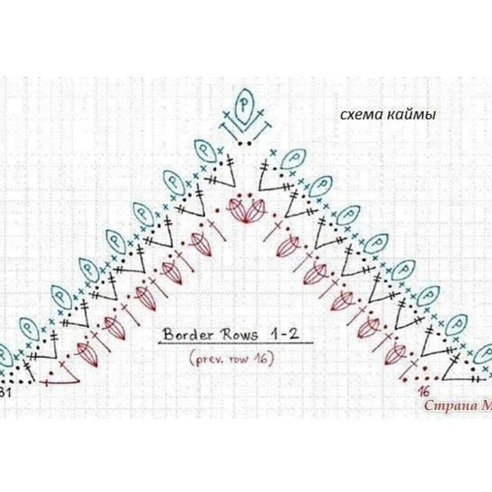 Шаль тайга крючком схема