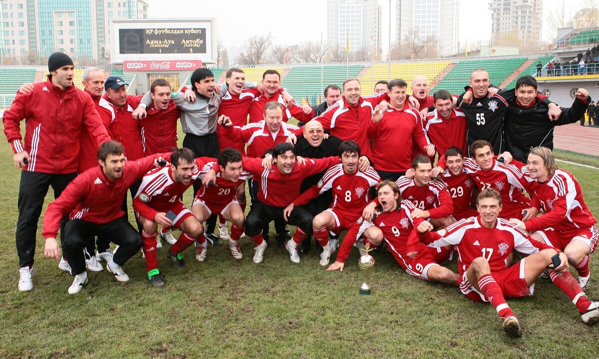 ГЕРОИ БЫЛЫХ ВРЕМЕН | ФК «АКТОБЕ» 2008 | FOOTBALL MEMORY | Дзен