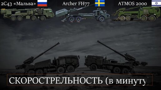 Descargar video: 2С43 «Мальва», Archer FH77 и ATMOS 2000: сравнение новейших колесных САУ России, Швеции и Израиля