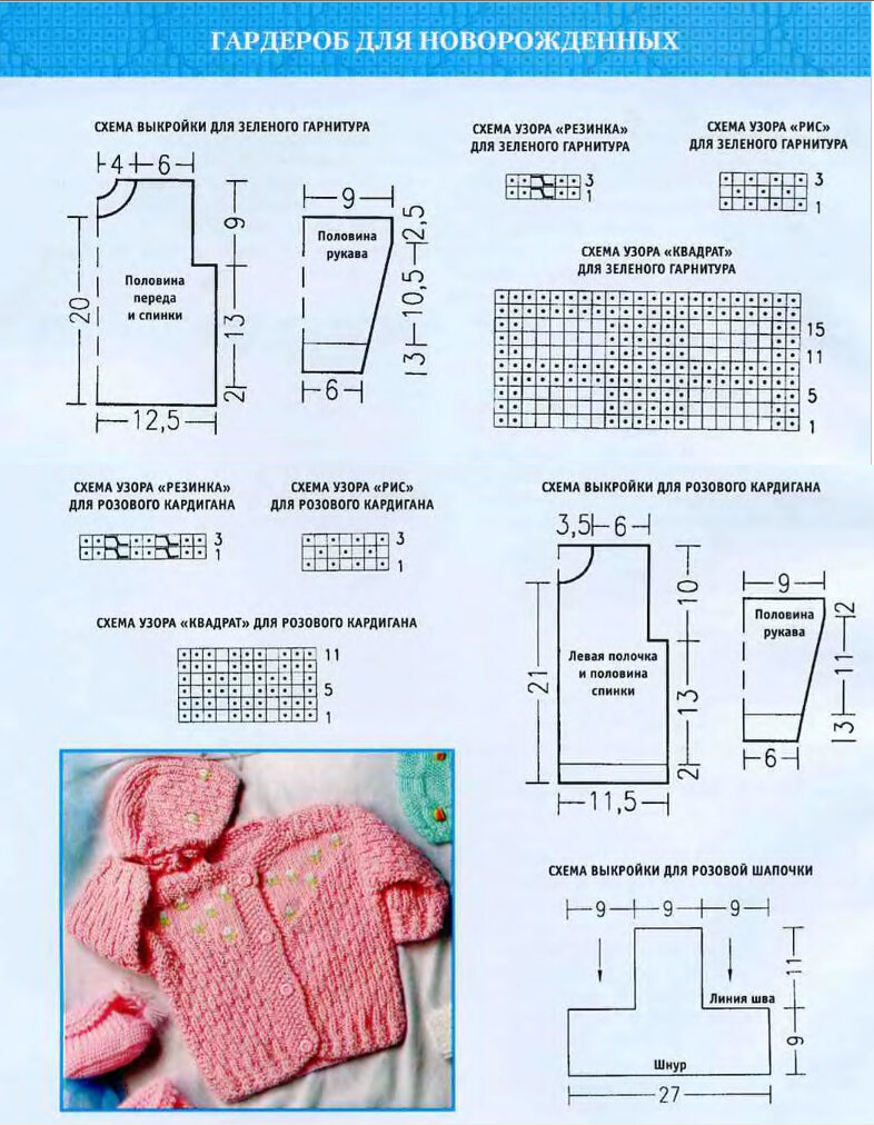 Рисунок для детского кардигана спицами