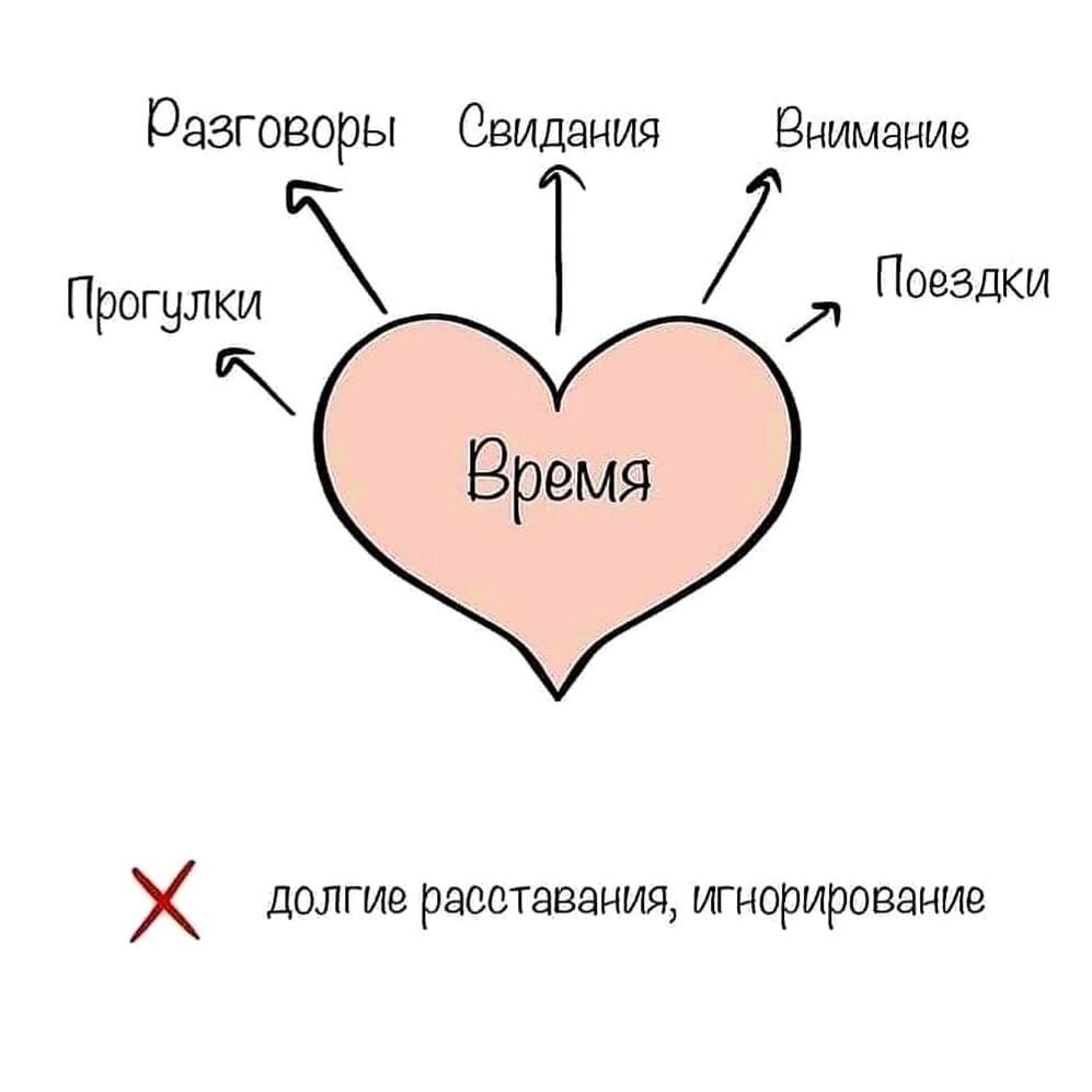 нам дан во владение самый богатый меткий могучий и поистине. губы с высунутым языком. язык и менталитет. 5 языков любви поддержка. картины ко дню родного языка.