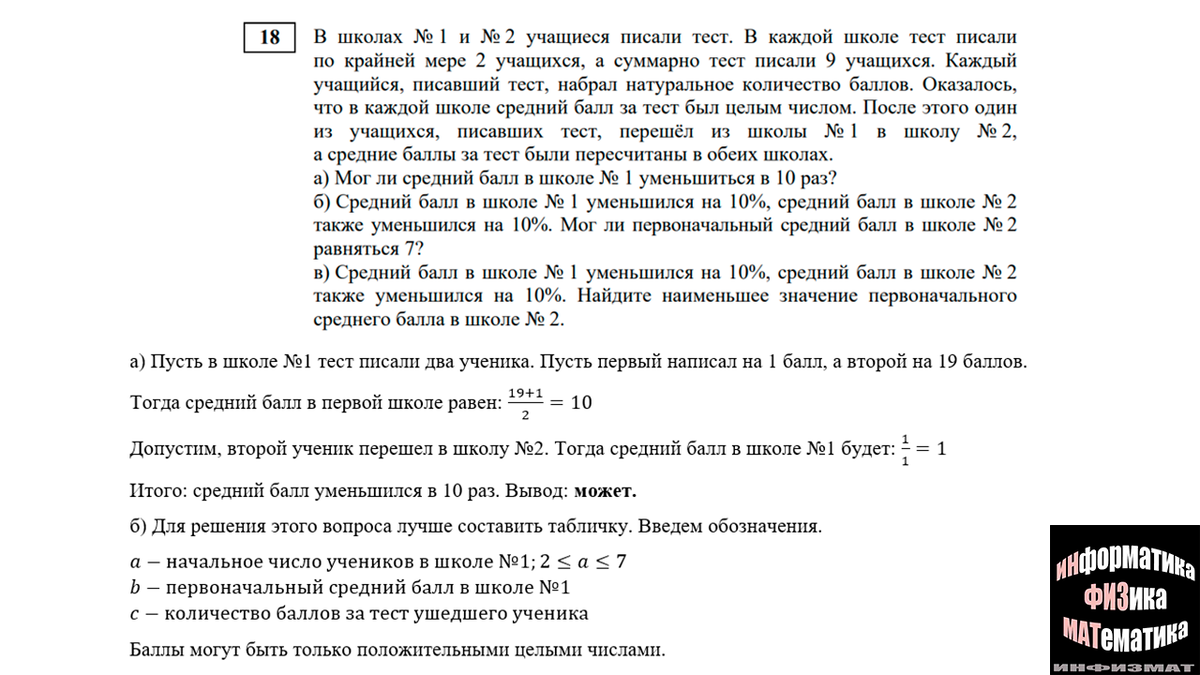 Разбор демоверсии ЕГЭ-2023 по математике профильный уровень от ФИПИ  24.08.22. | In ФИЗМАТ | Дзен