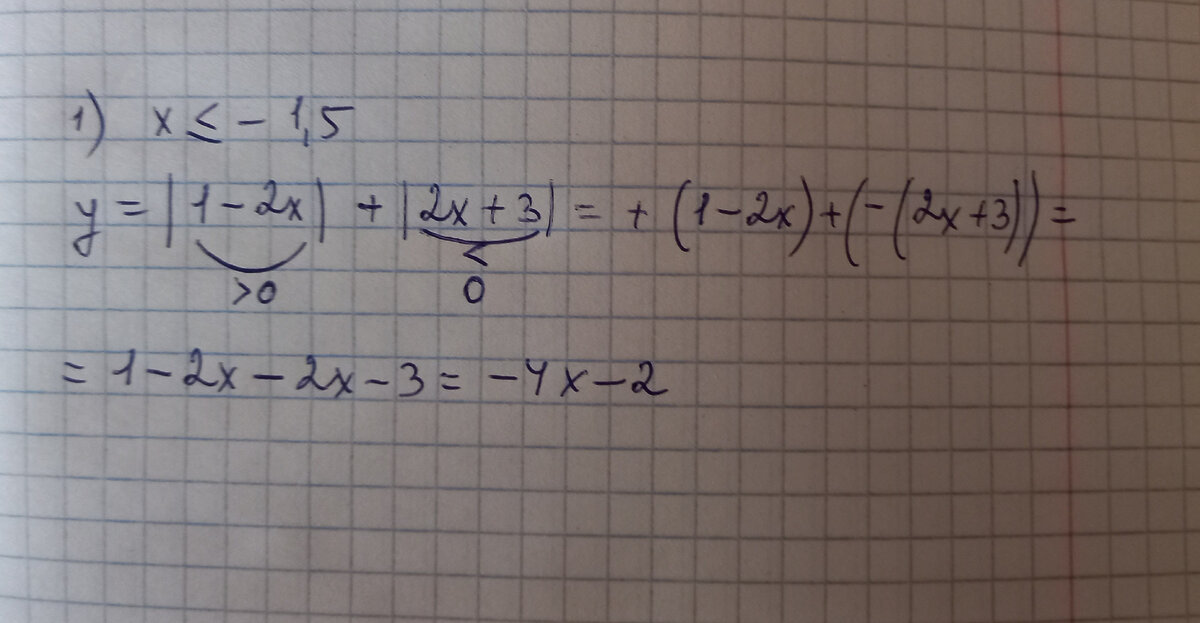 -2