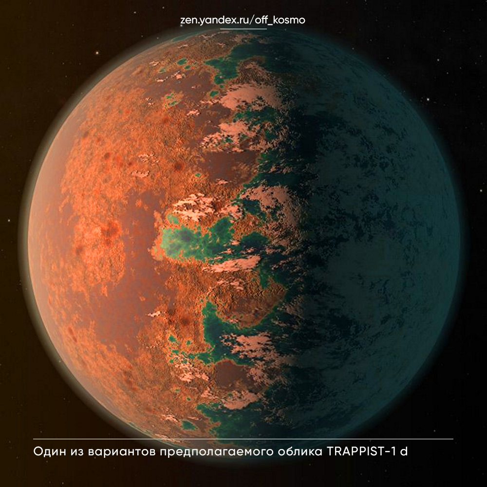 Trappist 1