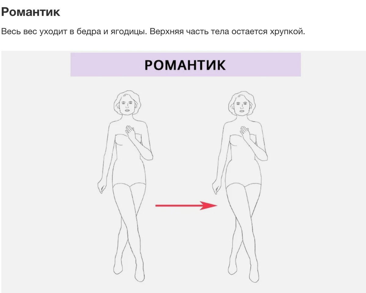 как определить характер женщины по ее груди фото 111