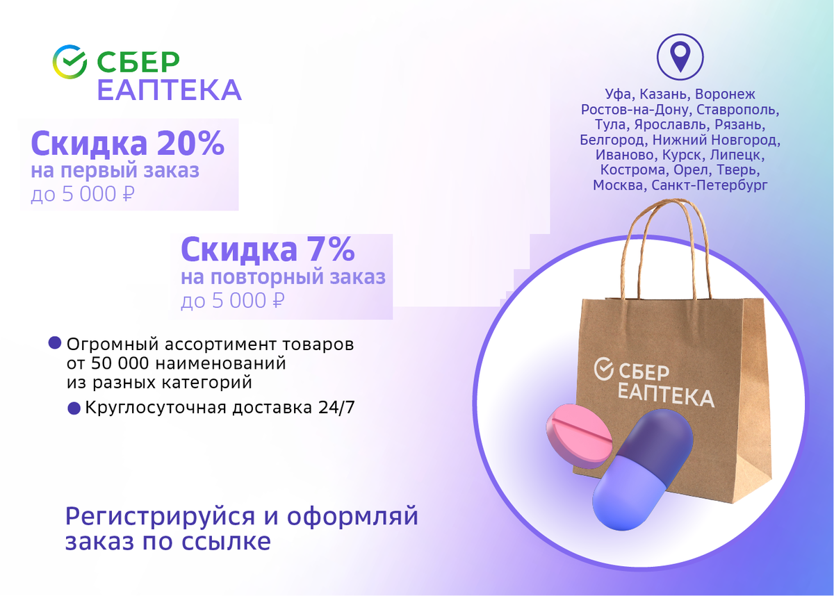 СБЕР ЕАПТЕКА - скидка 7% для всех и 20 % для новых клиентов | Q | Дзен