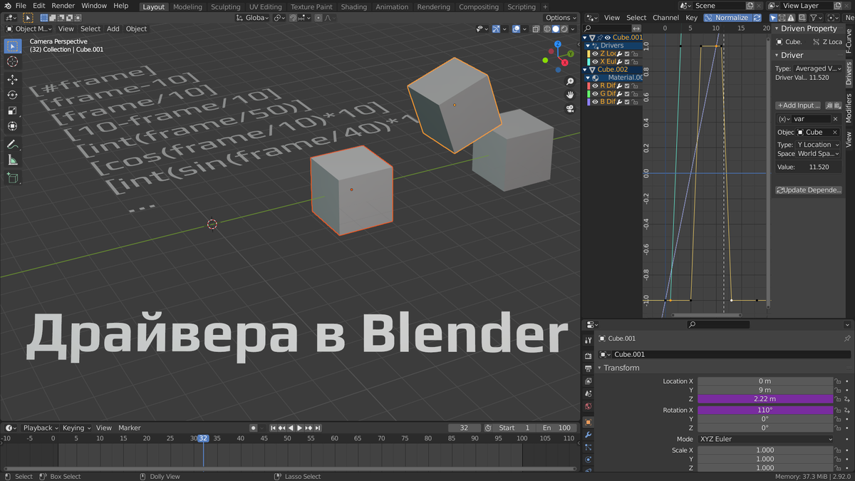 Драйвера в Blender | Cartoon Skill | Дзен