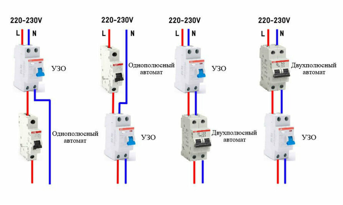 Самые частые ошибки подключения УЗО | Фаворит-Электро | Дзен