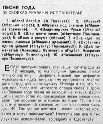 Фрагмент скана полосы газеты "Московский комсомолец" за 3 января 1988 года