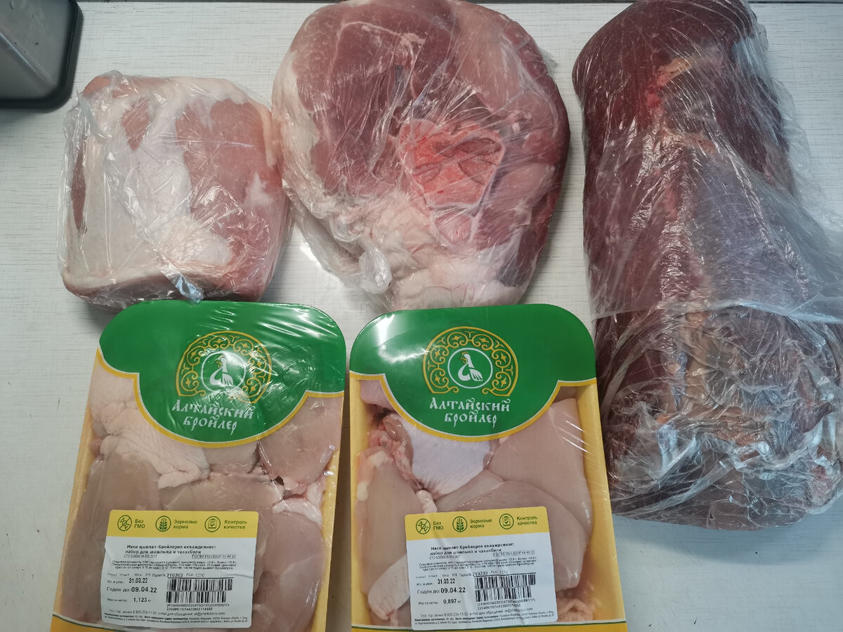 Закупка мяса - свинина, говядина, курица. 