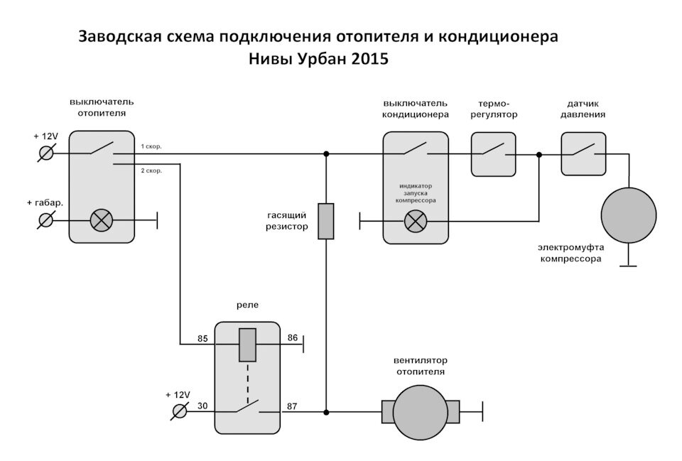 Нива урбан кондиционер схема