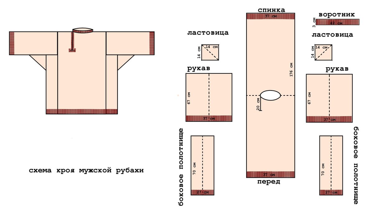 Схема кроя мужской косоворотки.