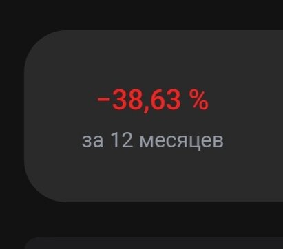 Когда торгуешь как профи
