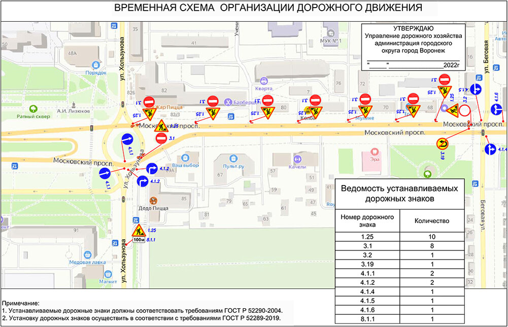 Карта дорожных знаков воронеж