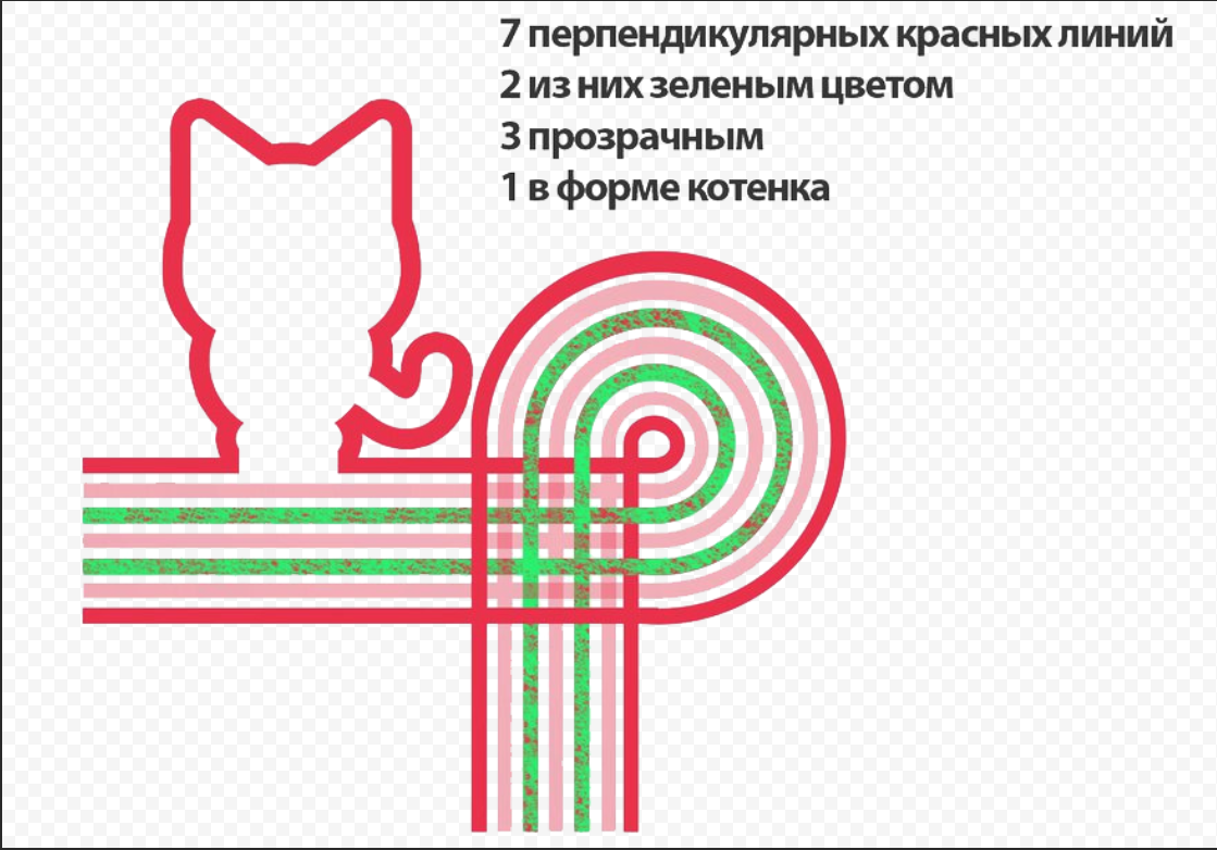 Линии бывают разные: черные, белые..А где же красные? | Обо всем, с котом,  на кухне... | Дзен