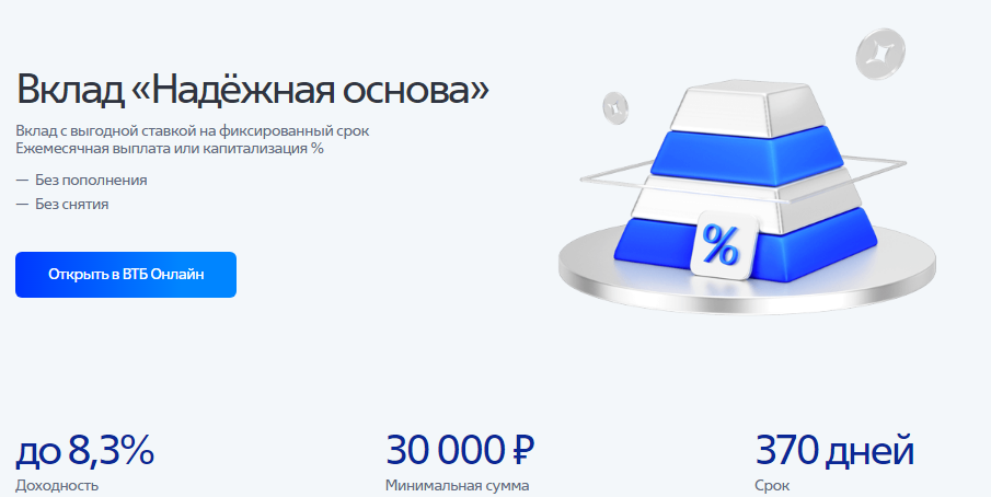 Скрин с сайта www.vtb.ru