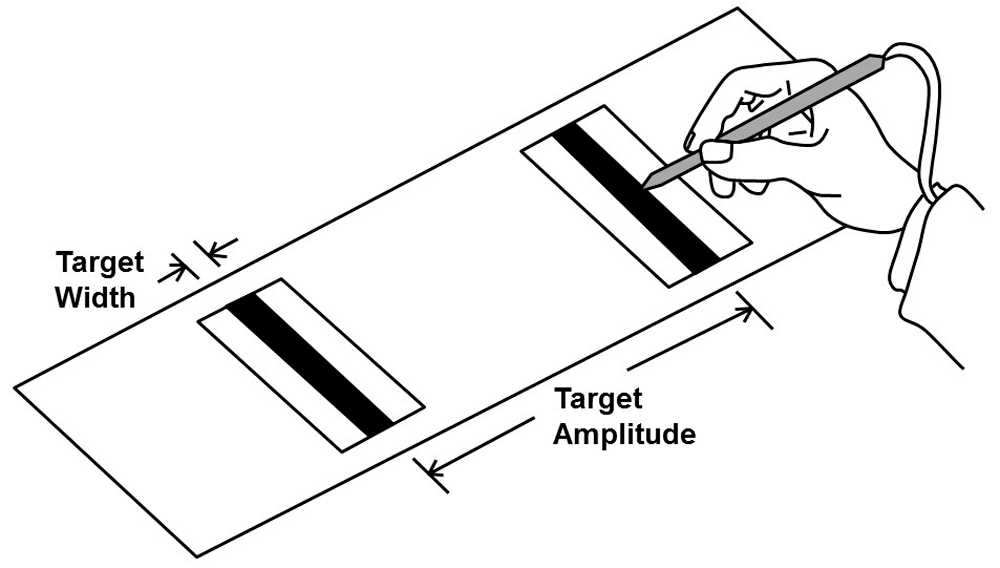 Эксперимент Фиттса. Доска с мишенями и стилус. Рисунок взят: yorku.ca