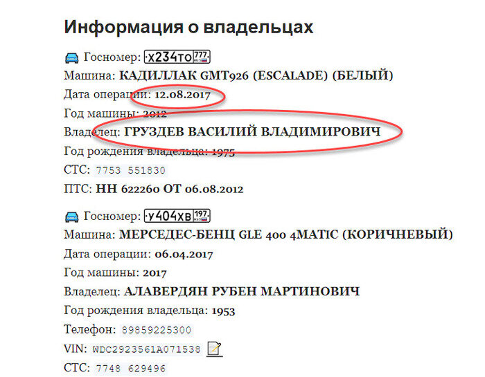 Продается очередной Cadillac с подменным VIN номером⁠⁠ | АВТОПОДБОР ...