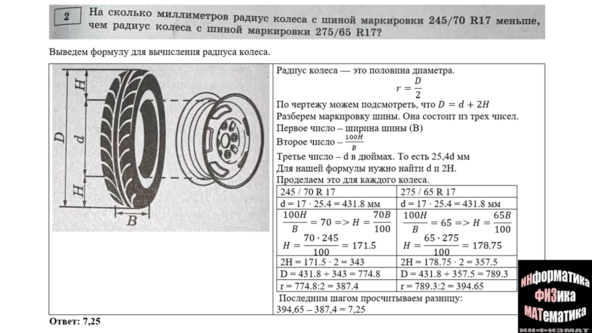 Ширяева огэ 9 класс 2023 математика ответы. Шины ОГЭ. Шины ОГЭ 2023. Шины ОГЭ 2024. Формула для шин ОГЭ.