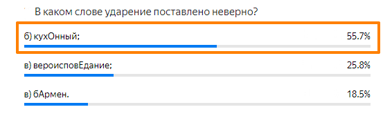 Статистика ответов.