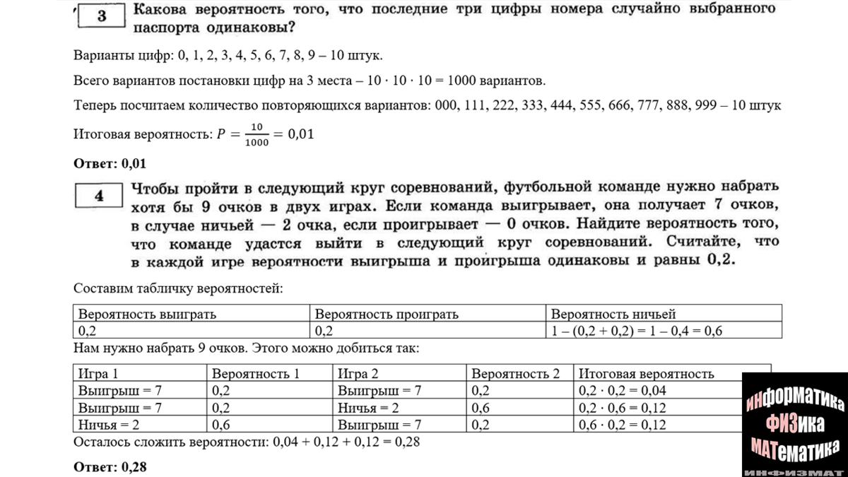 ЕГЭ математика профиль 2023. ЕГЭ профильная математика 2023 Ященко 36 вариантов. Демоверсия ЕГЭ математика профиль 2023. Ященко ЕГЭ 2023 математика профиль.