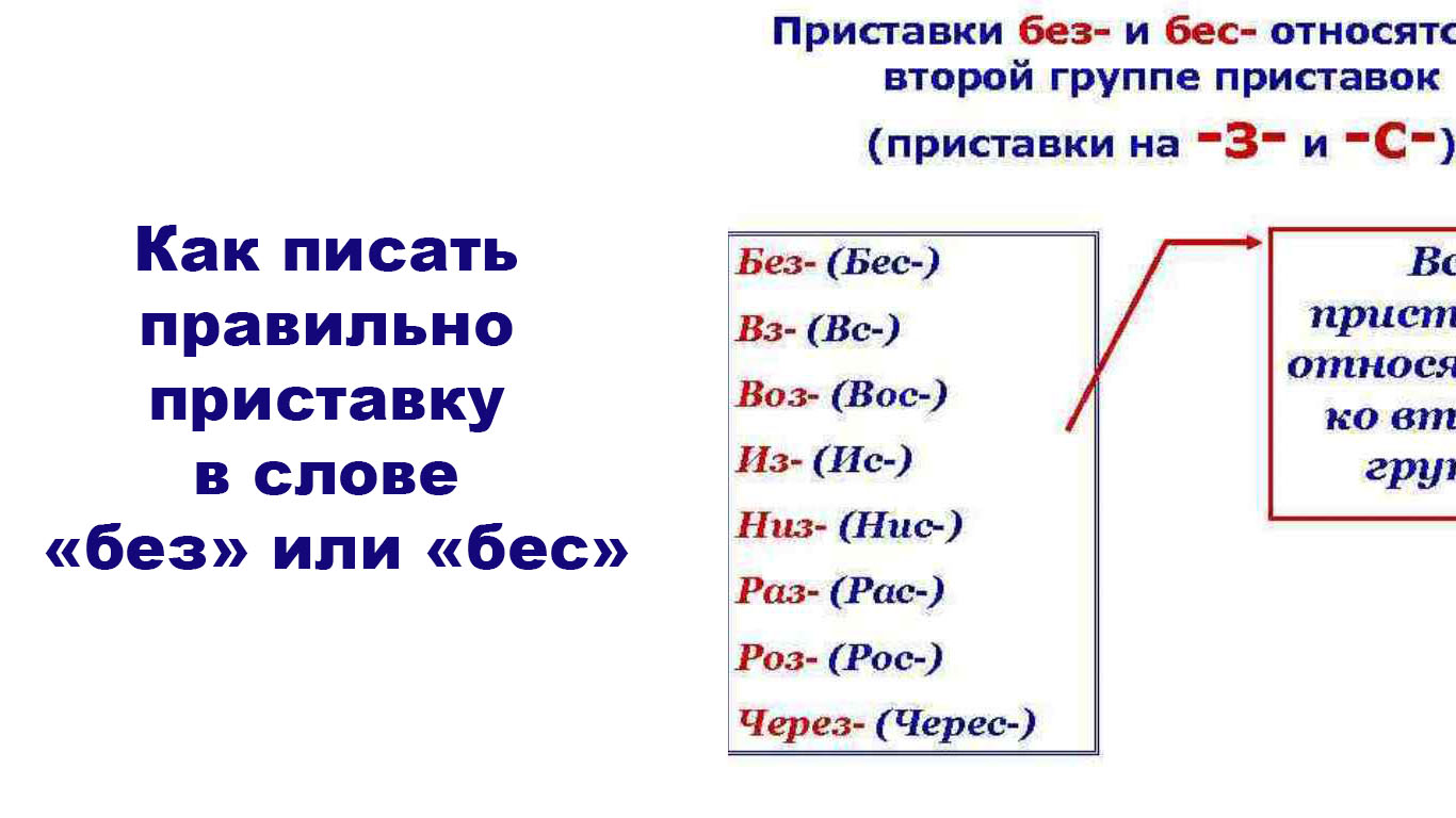 Приставка вс бывает или нет. Приставка бес. приставка без и бес в русском языке. без бес слова. бес без правило написания.