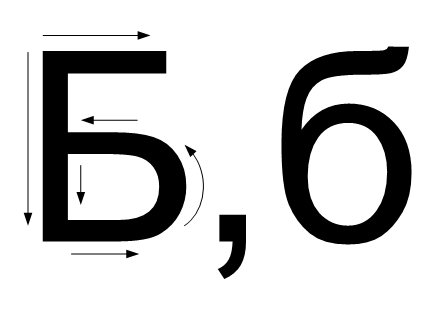 Первая согласная,  "мужская" буква, согласная к проявлению.