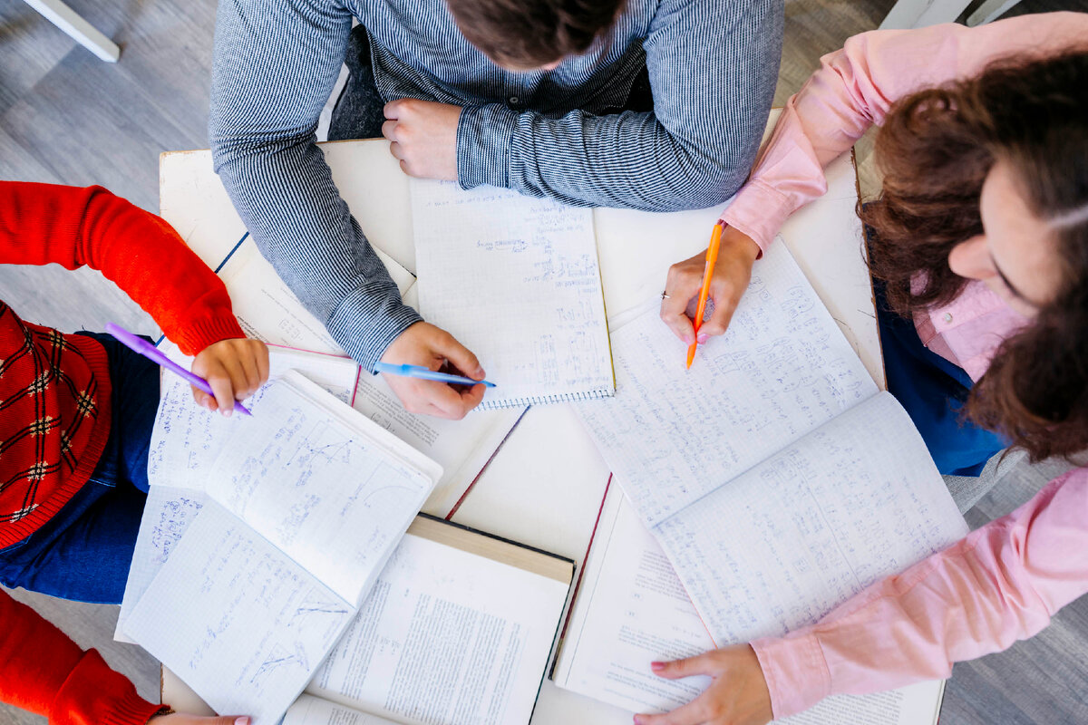 Источник: https://7hands.com/