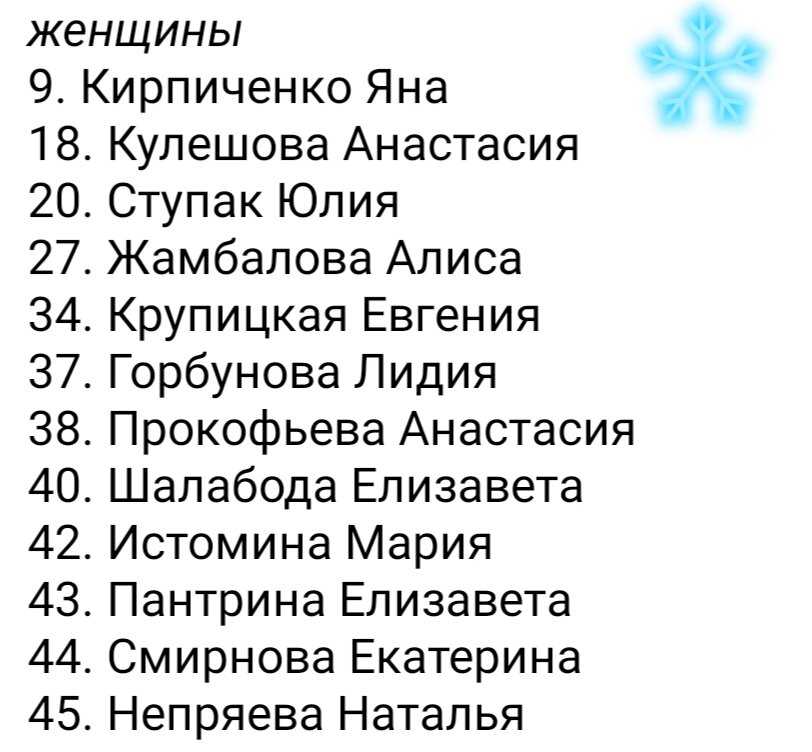 Стартовые номера главных фаворитов