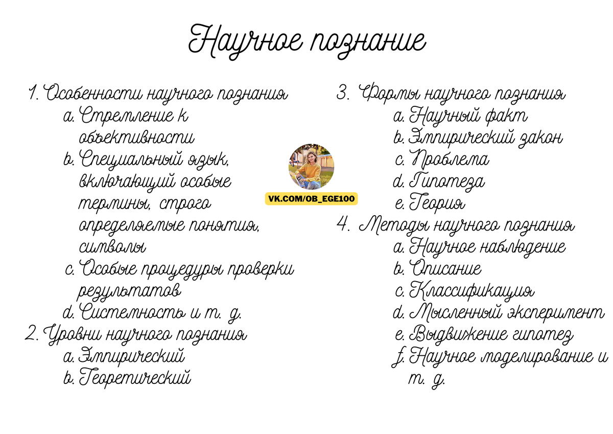 Какие виды планов можно выделить с точки зрения обязательности плановых заданий