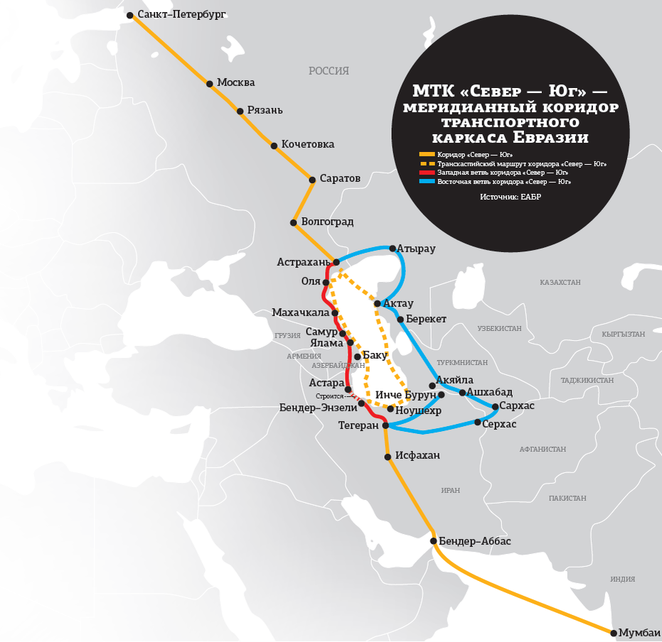 Транспортный коридор север юг схема