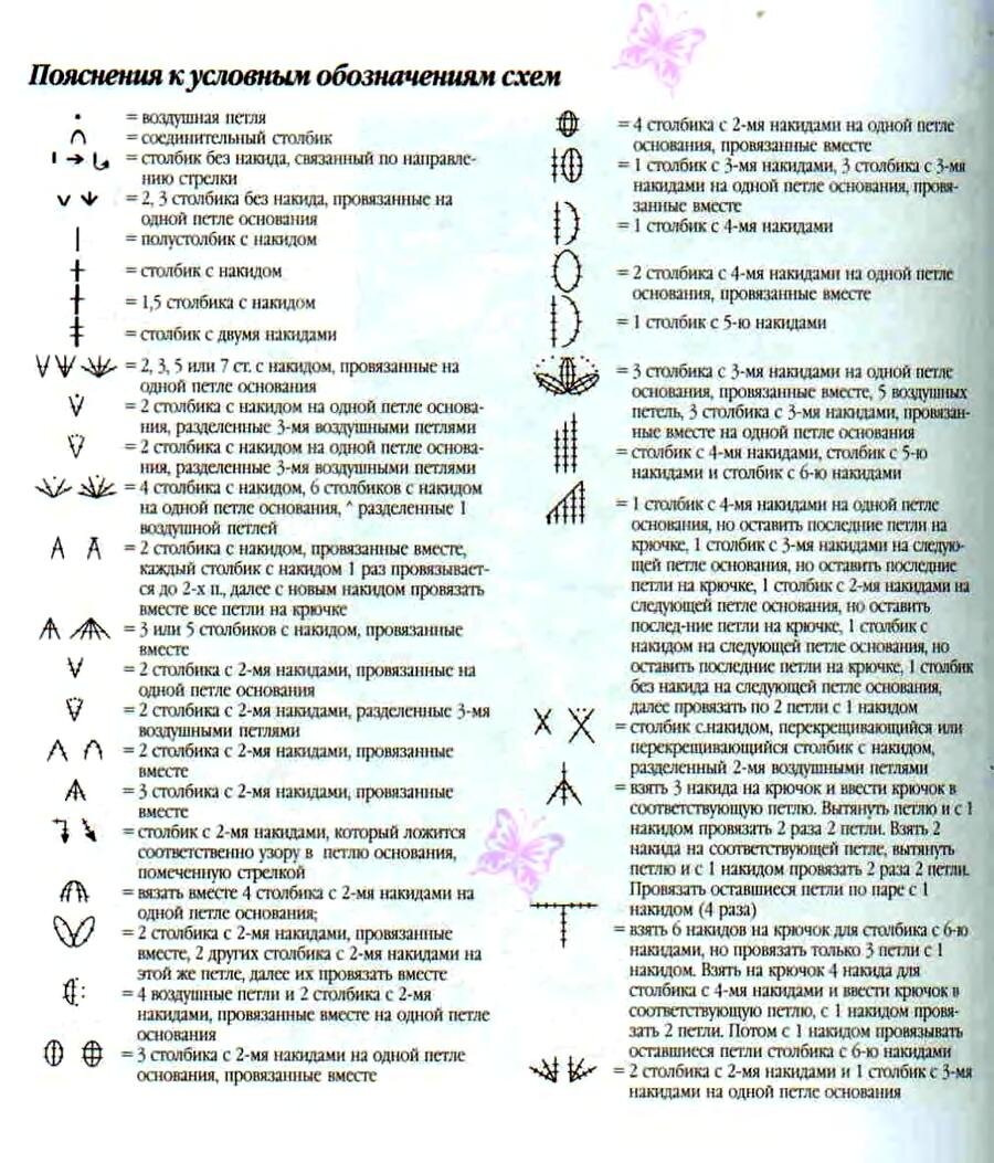 Обозначения при вязании крючком в схемах и как вязать