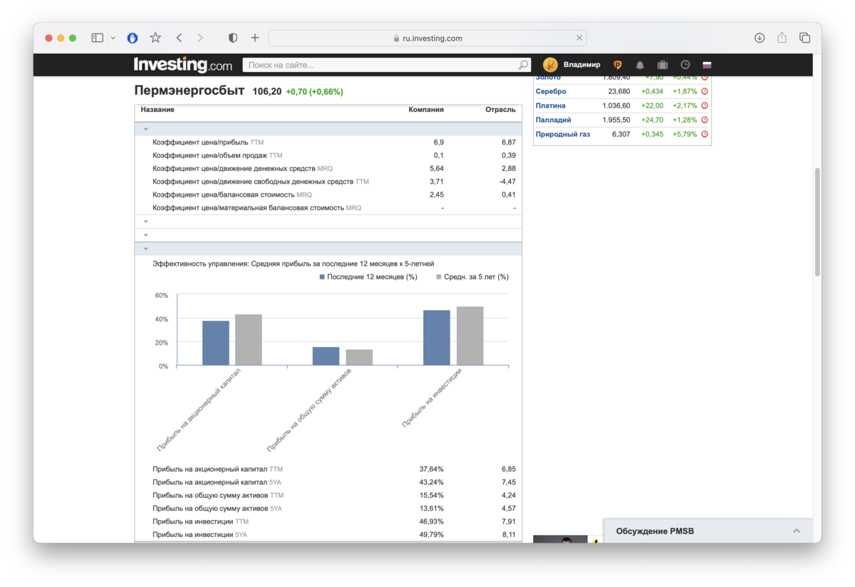 Разбор Пермэнергосбыт. Стоит ли инвестировать в акции компании?