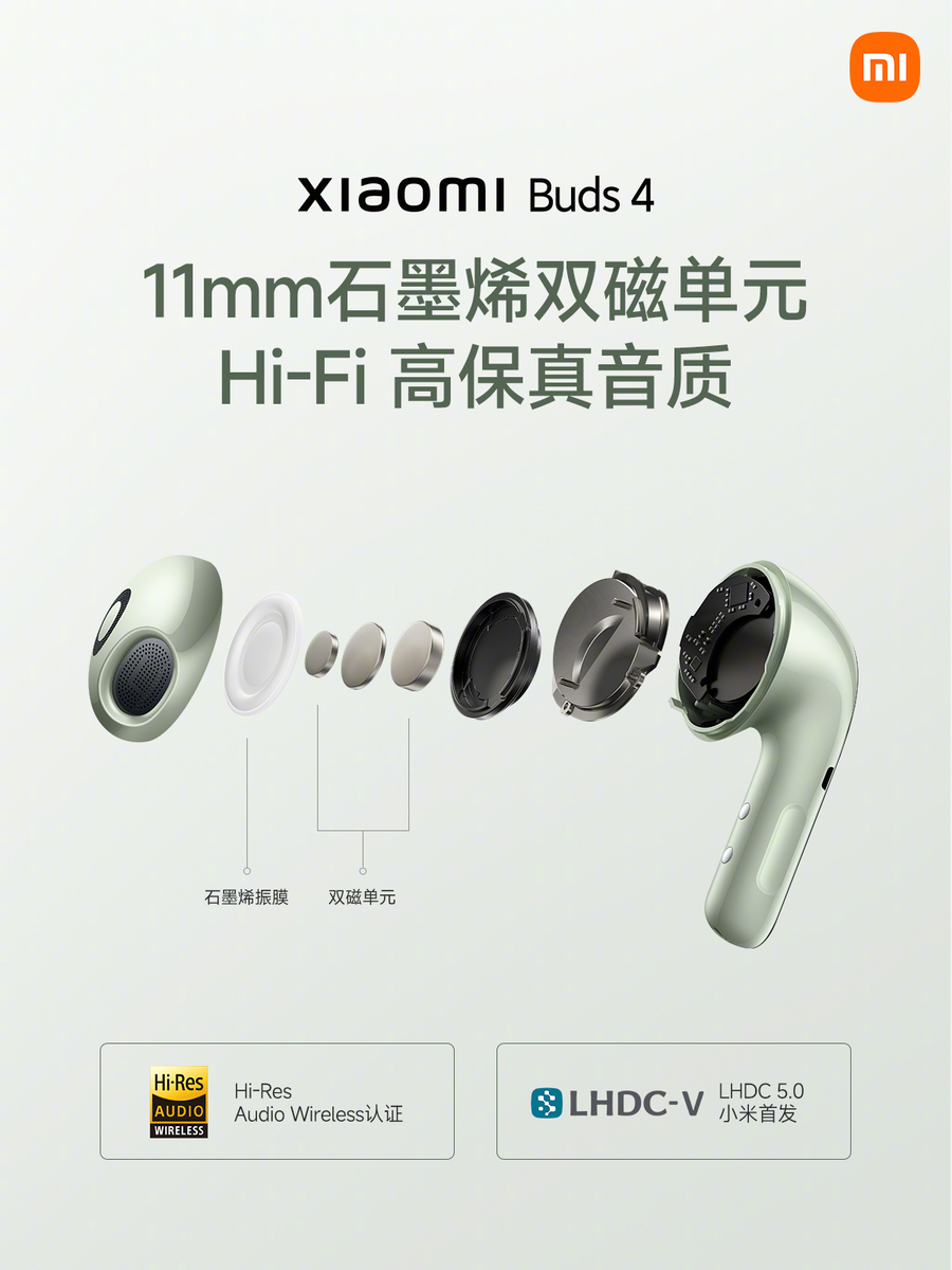 Как подключить наушники xiaomi buds 4 Xiaomi Buds 4: графен, отслеживание головы и настраиваемый шумодав 4pda.to Дзен