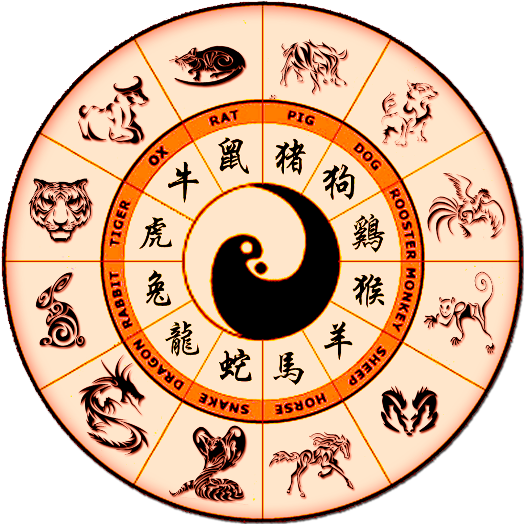 Календарь китая какой сейчас. Китайский гороскоп животные. Китайский Зодиак. Китайский календарь. Знаки китайского гороскопа.